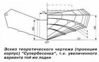 Эскиз теоретического чертежа (проекция корпус) «Супербесенка»