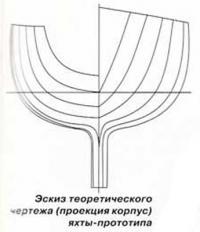 Эскиз теоретического чертежа (проекция корпус) яхты-прототипа