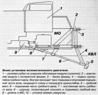 Эскиз установки вспомогательного двигателя