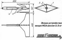 Эскиз устройства якоря НСА весом 3.5 кг