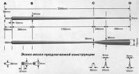 Эскиз весел предлагаемой конструкции