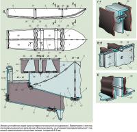 Эскизы устройства лодки