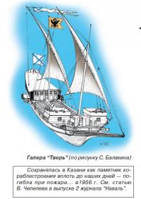 Галера «Тверь» (по рисунку С. Балакина)