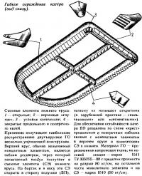 Гибкое ограждение катера (вид снизу)