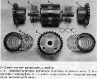 Гидравлическая реверсивная муфта