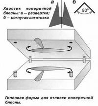 Гипсовая форма для отливки поперечной блесны