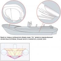 Главные особенности обводов лодок 
