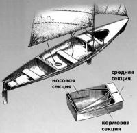 Главный корпус тримарана в разобранном и собранном виде