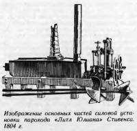 Изображение основных частей силовой установки парохода «Литл Юлиана»