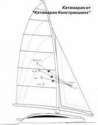 Катамаран фирмы «Катамаран констракшинз»