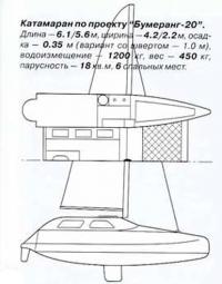 Катамаран по проекту "Бумеранг-20"