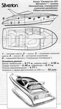 Катер Силвертон-301 Экспресс