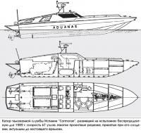 Катер таможенной службы Испании «Cormoran»