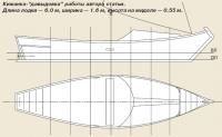 Кижанка-«давыдовка» работы автора статьи