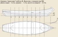 Кижанка-«вересовка» работы Ф. Вересова с транцем под ПМ