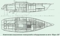 Компоновка внутренних помещений и оборудования на яхте "Евро-38"