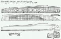 Конструкция корпуса и теоретический чертеж глиссирующего катера 