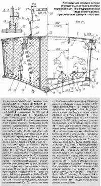 Конструкция корпуса катера