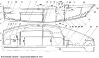Конструкция корпуса — продольный разрез и план