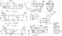 Конструкция корпуса — шпангоутные рамки