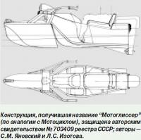 Конструкция получившая название «Мотоглиссер»