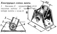 Конструкция степса мачты