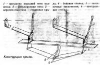 Конструкция узла задней подвески