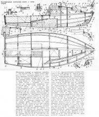 Конструктивный продольный разрез и набор палубы