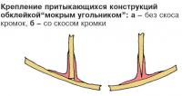 Крепление притыкающихся конструкций обклейкой 