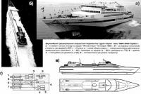 Крупнейшее однокорпусное водометное судно-паром типа 