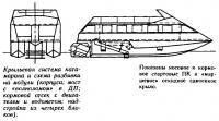 Крыльевая система катамарана и схема разбивки на модули