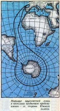Маршрут кругосветной гонки со стороны Южного полюса