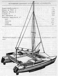 Микрокатамаран типа «Страйдер» с жестким разборным корпусом