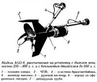 Модель ASD-6, рассчитанная на установку с дизелем и бензиновым двигателем