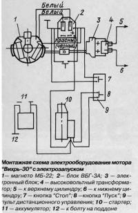 Монтажная схема электрооборудования мотора «Вихрь-30»