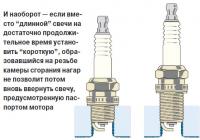 Нагар на резьбе при использовании короткой свечи