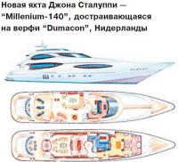 Новая яхта Джона Сталуппи «Millenium-140»