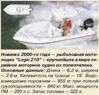 Новинка 2000-го года — рыболовная мотолодка "Logic 210"