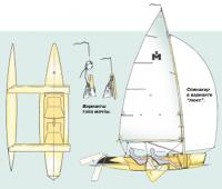 Общее положение и парусность тримарана