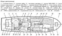 Общее расположение бота «Мирный»