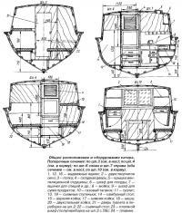 Общее расположение и оборудование катера. Поперечные сечения