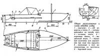 Общее расположение и схема обводов лодки