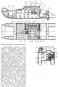 Общее расположение катамарана «Круиз»