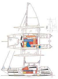 Общее расположение катамарана «Quad Cat 2+2»