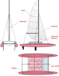 Общее расположение катамарана «Тайфун»