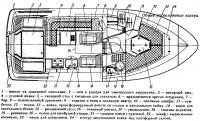 Общее расположение катера «Флиппер-909»