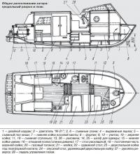 Общее расположение катера: продольный разрез и план