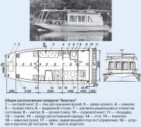 Общее расположение плавдачи Березка