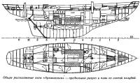 Общее расположение яхты «Архангельск»