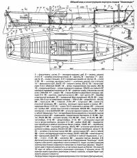 Общий вид и конструкция корпуса лодки 